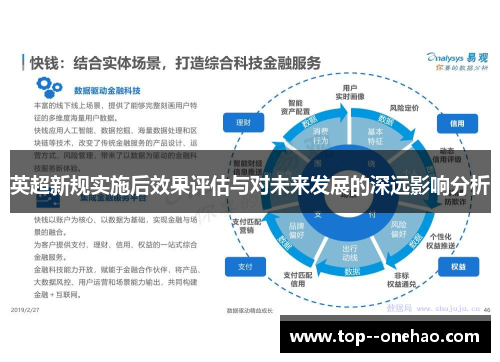 英超新规实施后效果评估与对未来发展的深远影响分析 英超新规实施后效果评估与对未来发展的深远影响分析