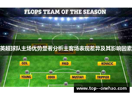 英超球队主场优势显著分析主客场表现差异及其影响因素