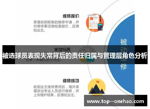 被选球员表现失常背后的责任归属与管理层角色分析