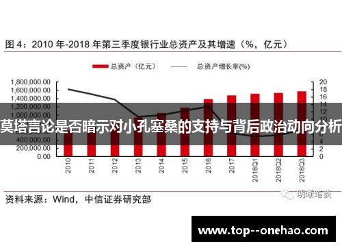 莫塔言论是否暗示对小孔塞桑的支持与背后政治动向分析