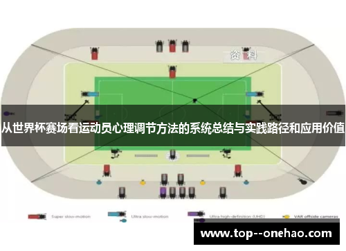 从世界杯赛场看运动员心理调节方法的系统总结与实践路径和应用价值
