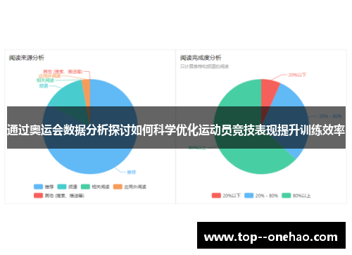 通过奥运会数据分析探讨如何科学优化运动员竞技表现提升训练效率 通过奥运会数据分析探讨如何科学优化运动员竞技表现提升训练效率