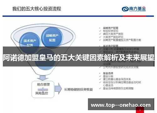 阿诺德加盟皇马的五大关键因素解析及未来展望 阿诺德加盟皇马的五大关键因素解析及未来展望